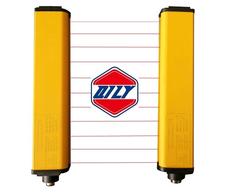 ׼ͰȫĻ ȫդ ֱ SZDϵ