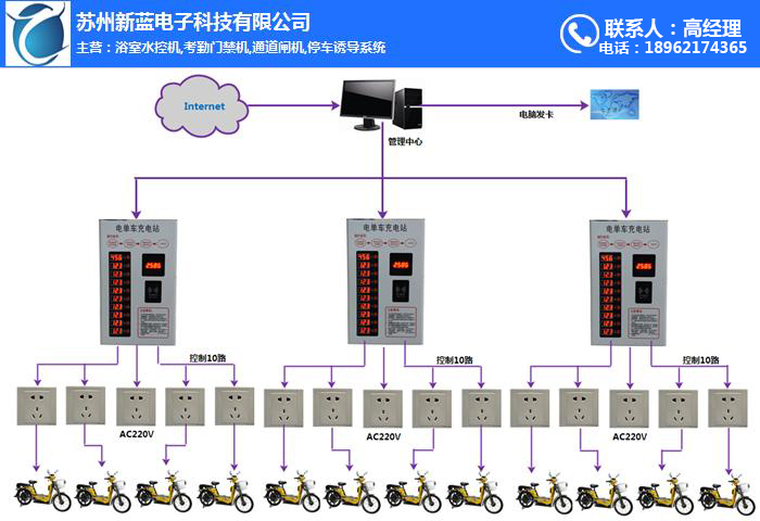 ʵõƿվ|ѧУҽԺȵƿ|ݳ׮