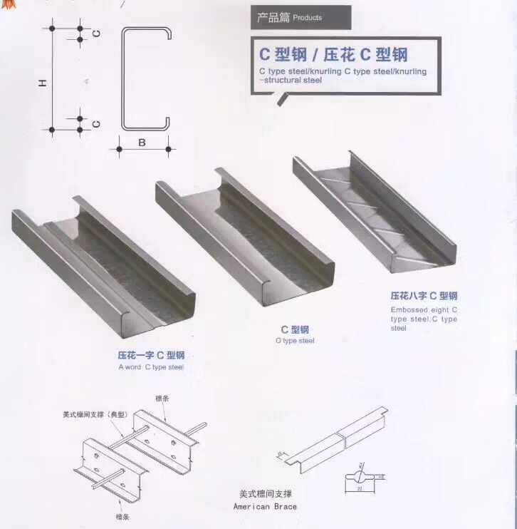 c型钢产品图片高清大图